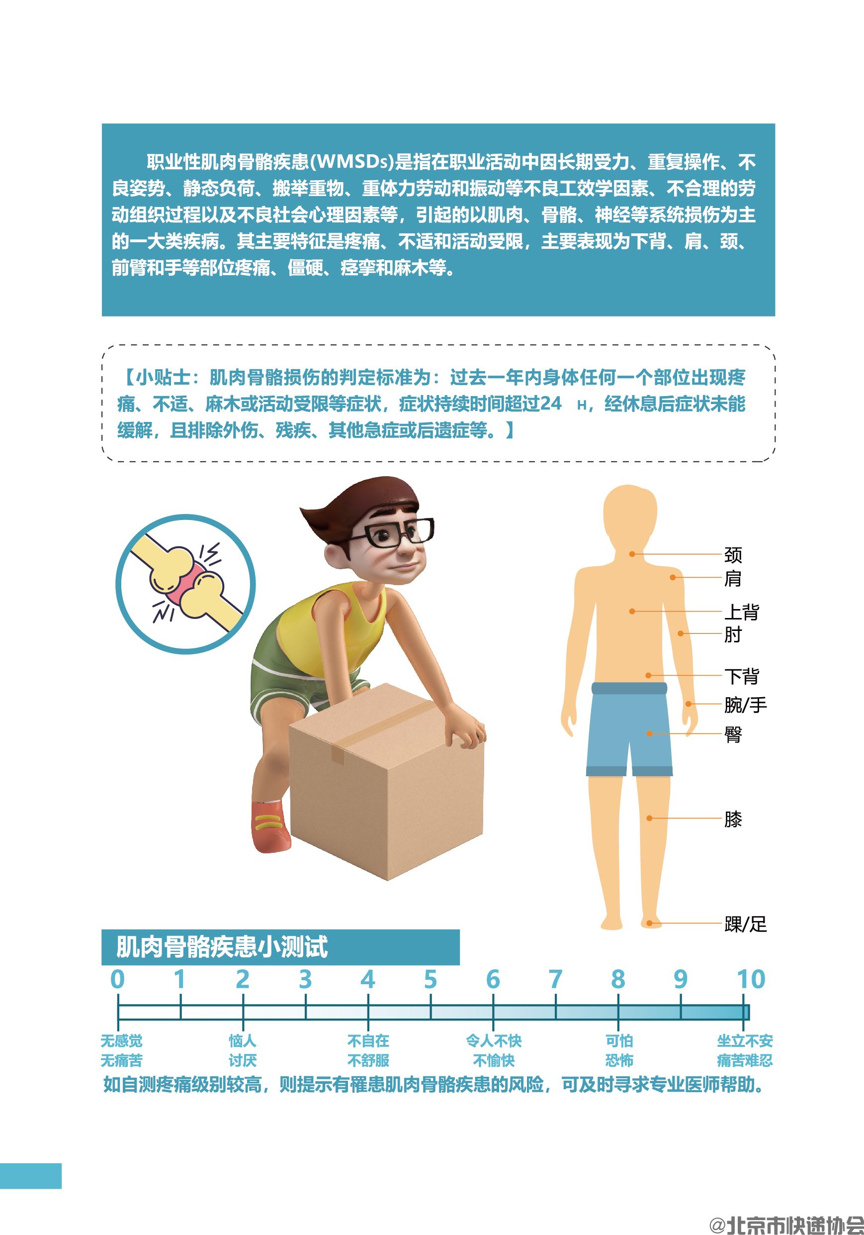 快遞員職業(yè)健康保護指南 (16).jpg